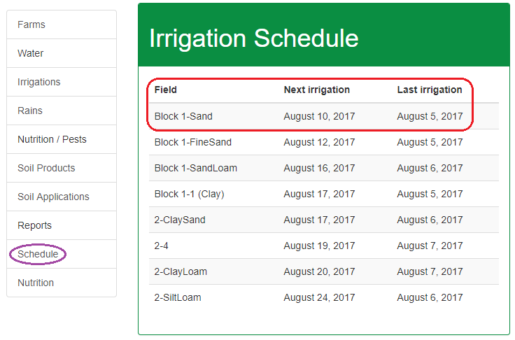 IrrigationSchedule_Final