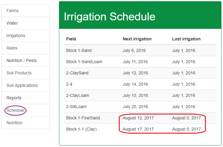 IrrigationSchedule_PartiallyComplete